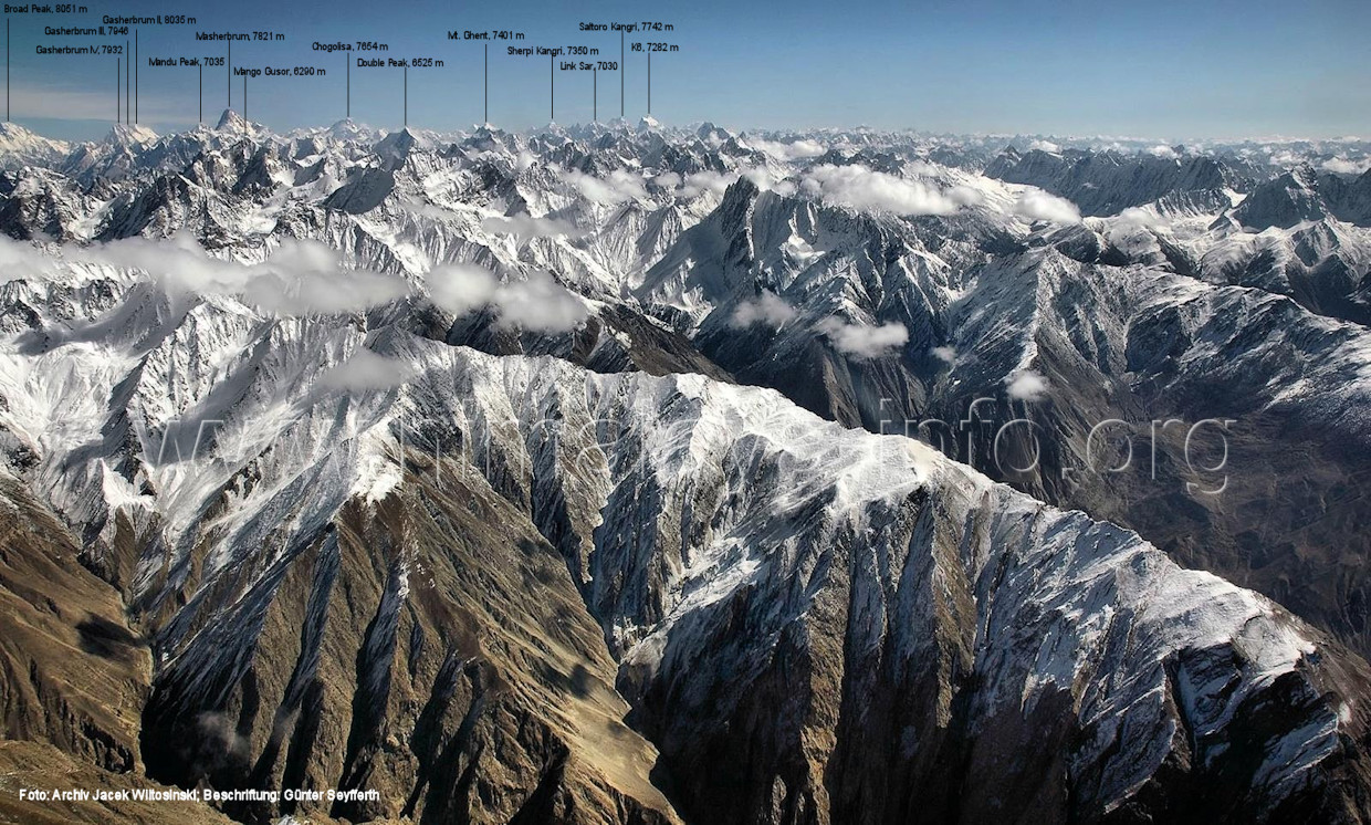 Karakorum aus der Luft